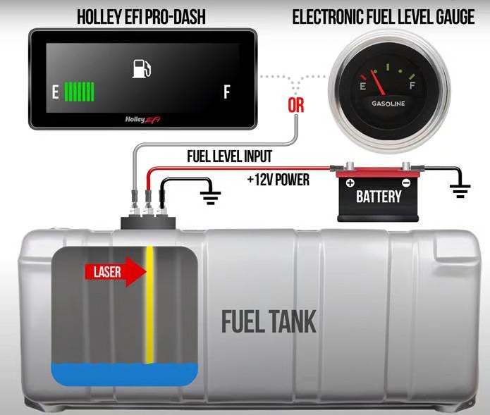 (19-250) Holley Easy Level™ Fuel Level Sender