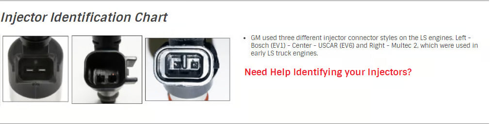 (550-910T) Holley EFI Terminator X - Gen IV 4.8/5.3/6.0 GM Truck Engines & LS2/LS3