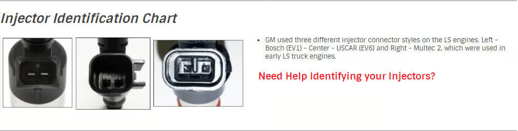 (550-935) Holley EFI Terminator X MAX - Gen IV 4.8/5.3/6.0 GM Truck Engines & LS2/LS3