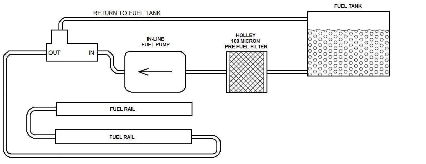 (12-876) Holley EFI Filter Regulator -8AN